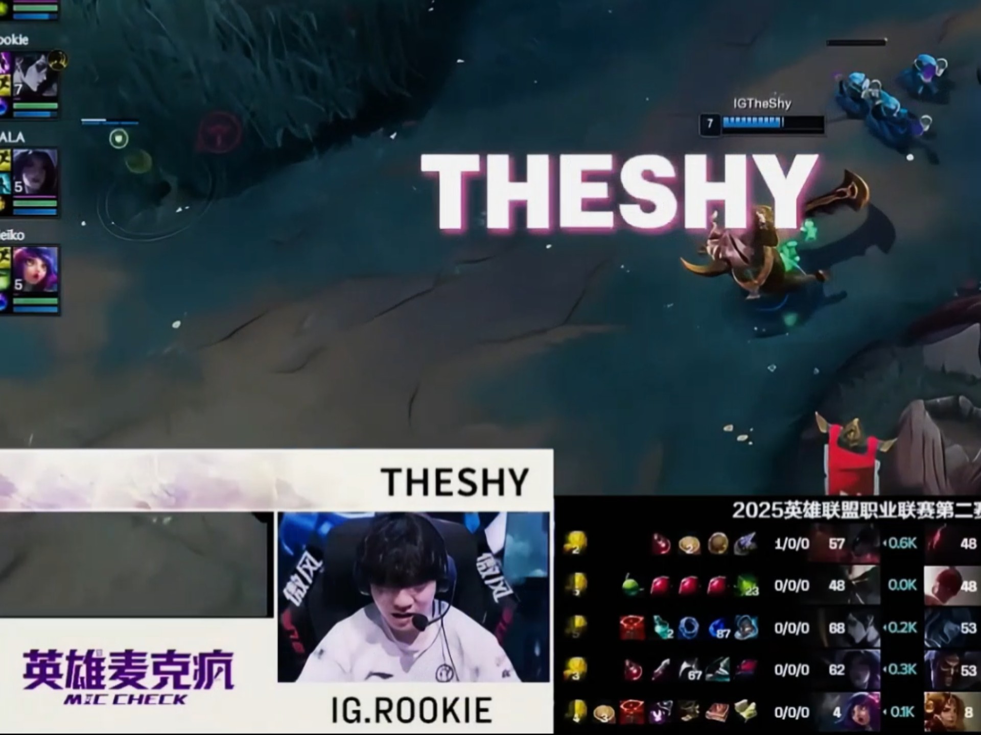 TheShy连续三场比赛得分超过重返赛场，拜仁不断突破！的简单介绍